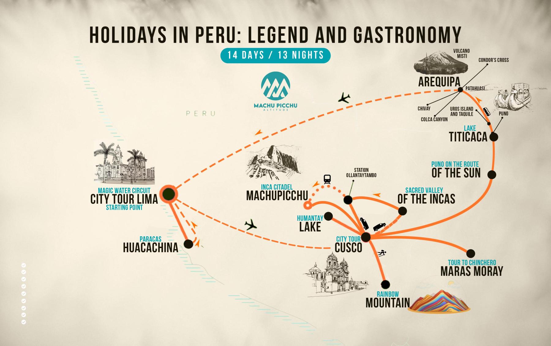 Map of Holidays in Peru: Legend & Gastronomy