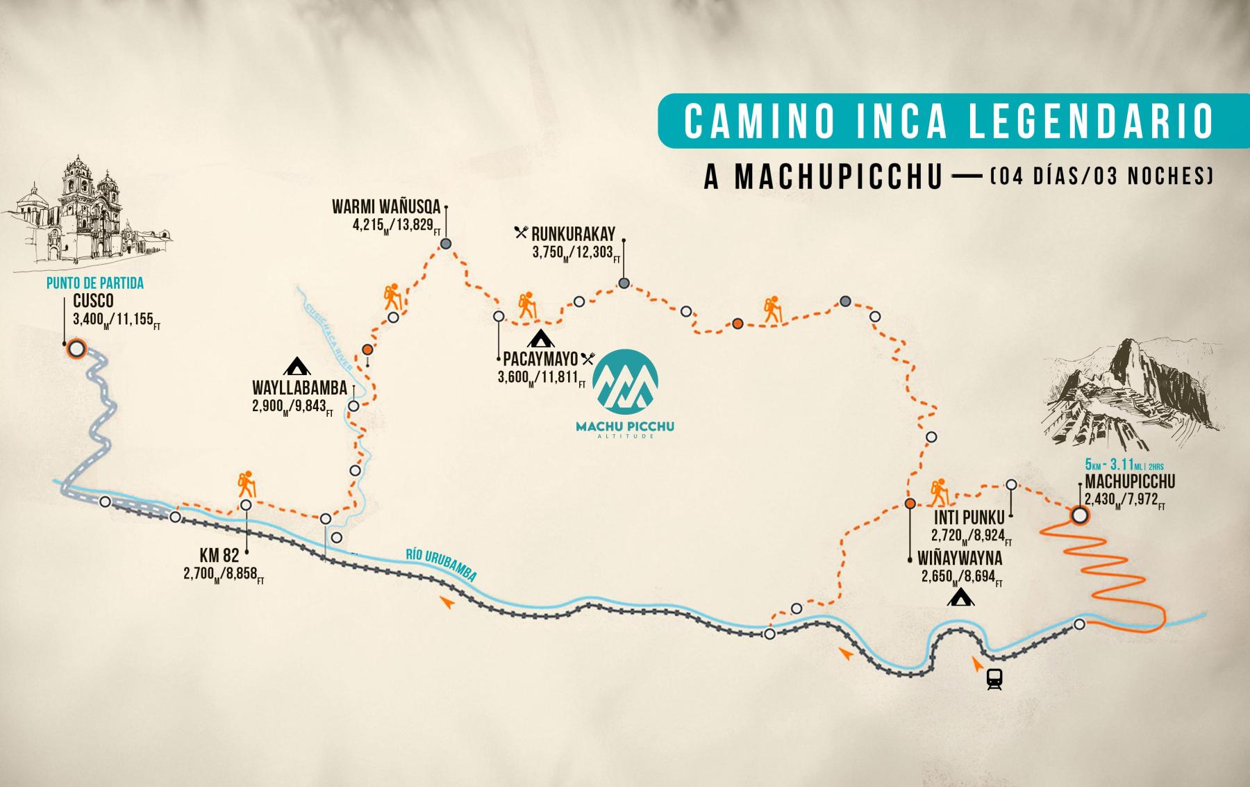 Mapa del Camino Inca Legendario