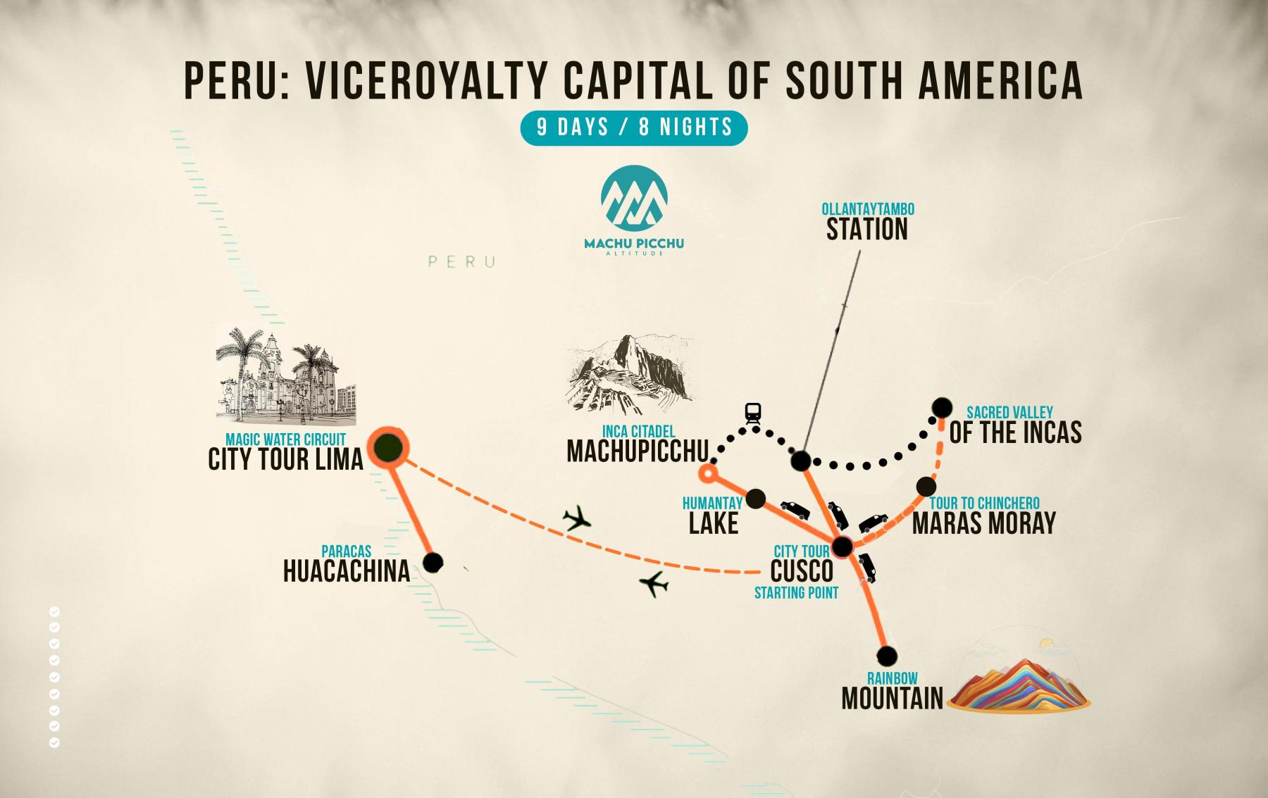 Map of Peru: Viceroyalty Capital of South America