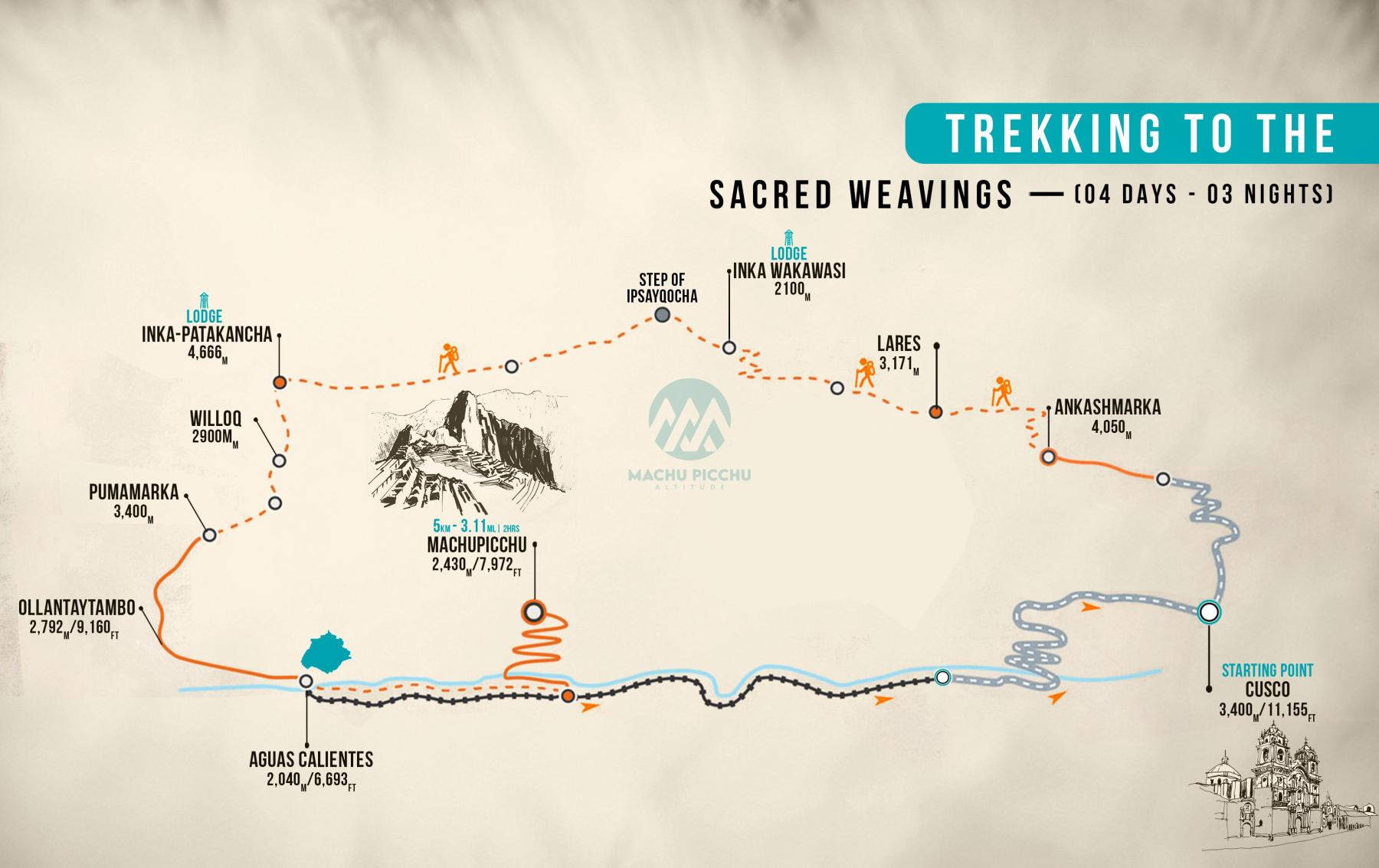 Map of Trekking to the Sacred Weavings