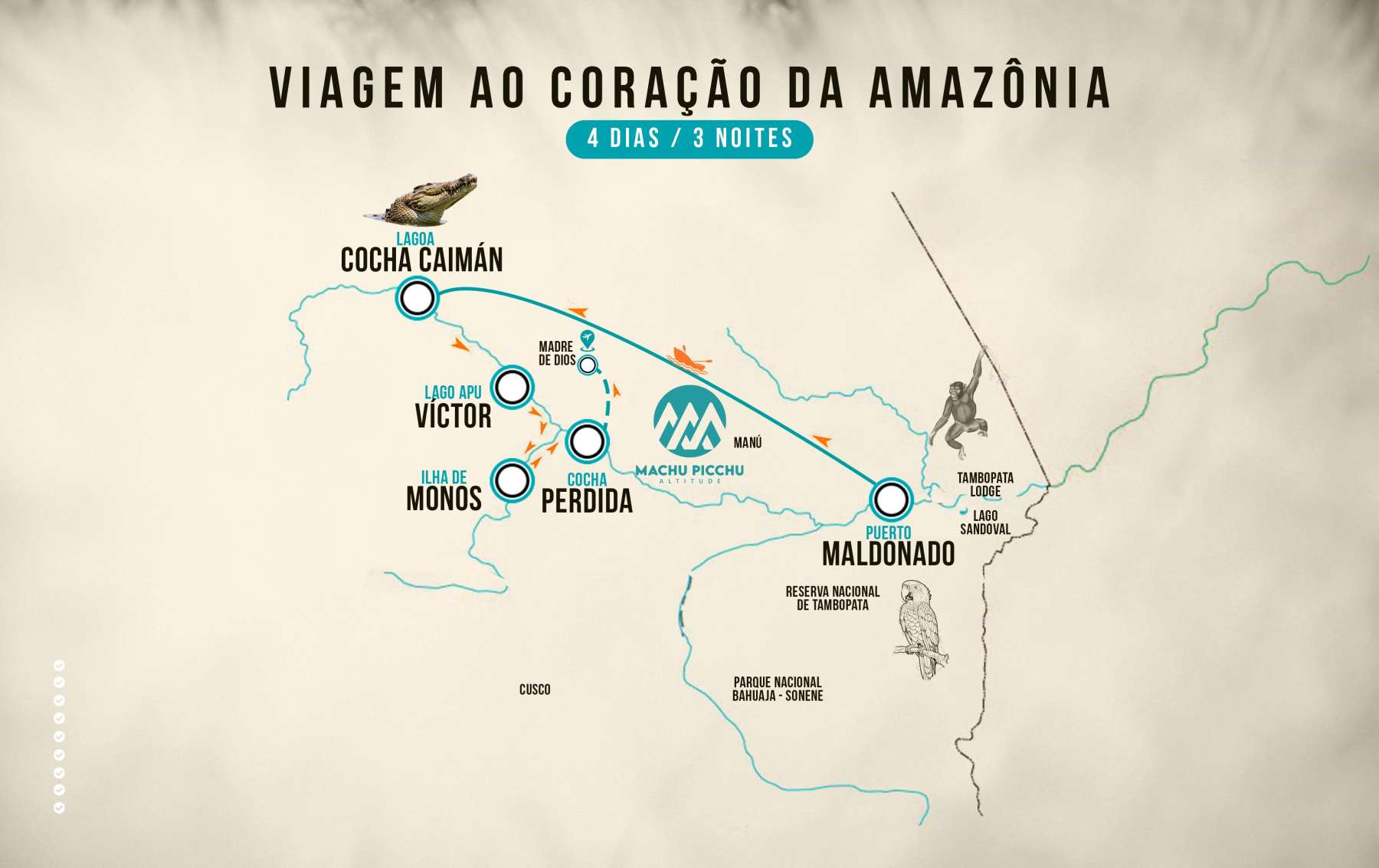 Mapa de Viagem ao Cora&ccedil;&atilde;o da Amaz&ocirc;nia