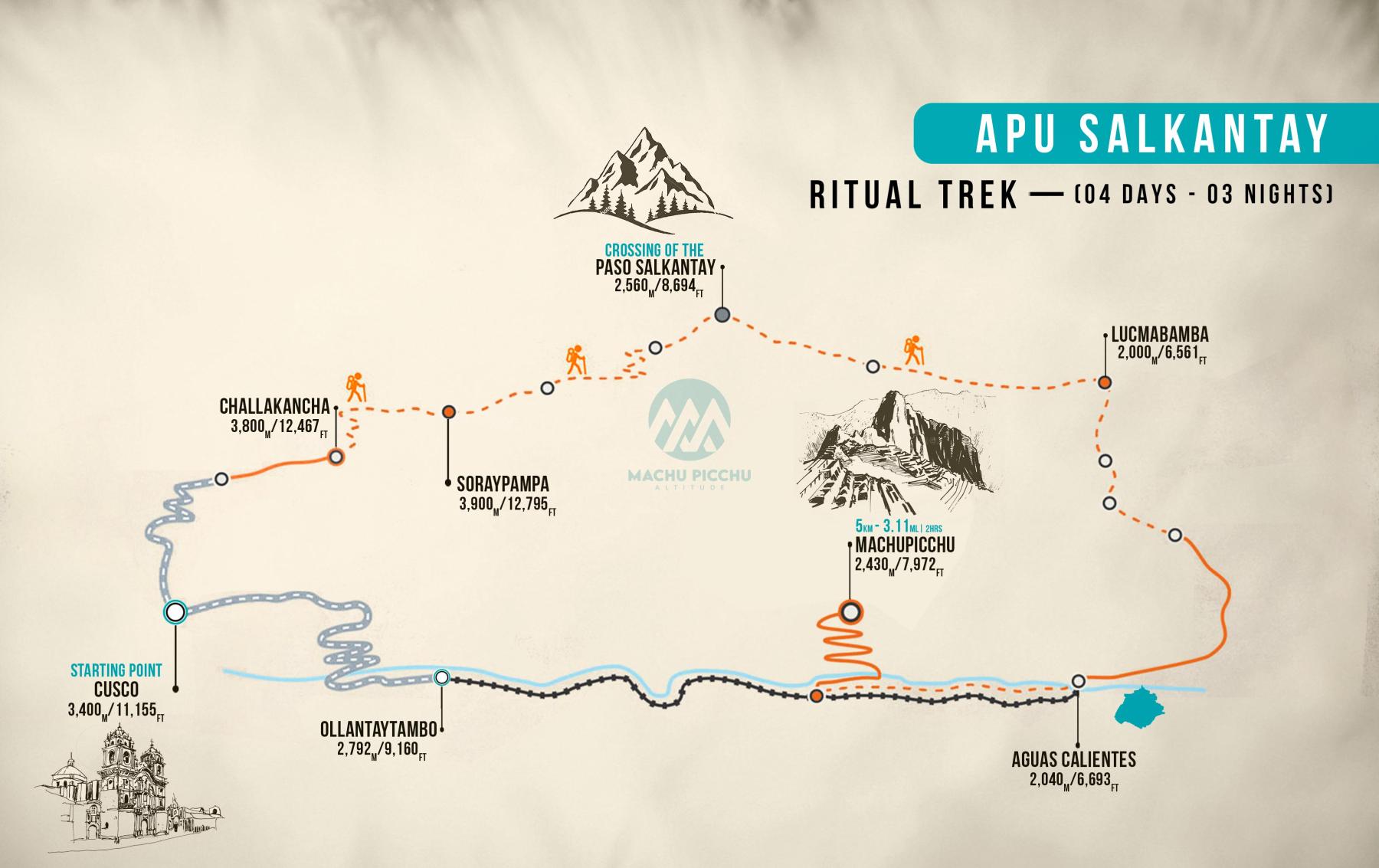 Map of Apu Salkantay Ritual Trek