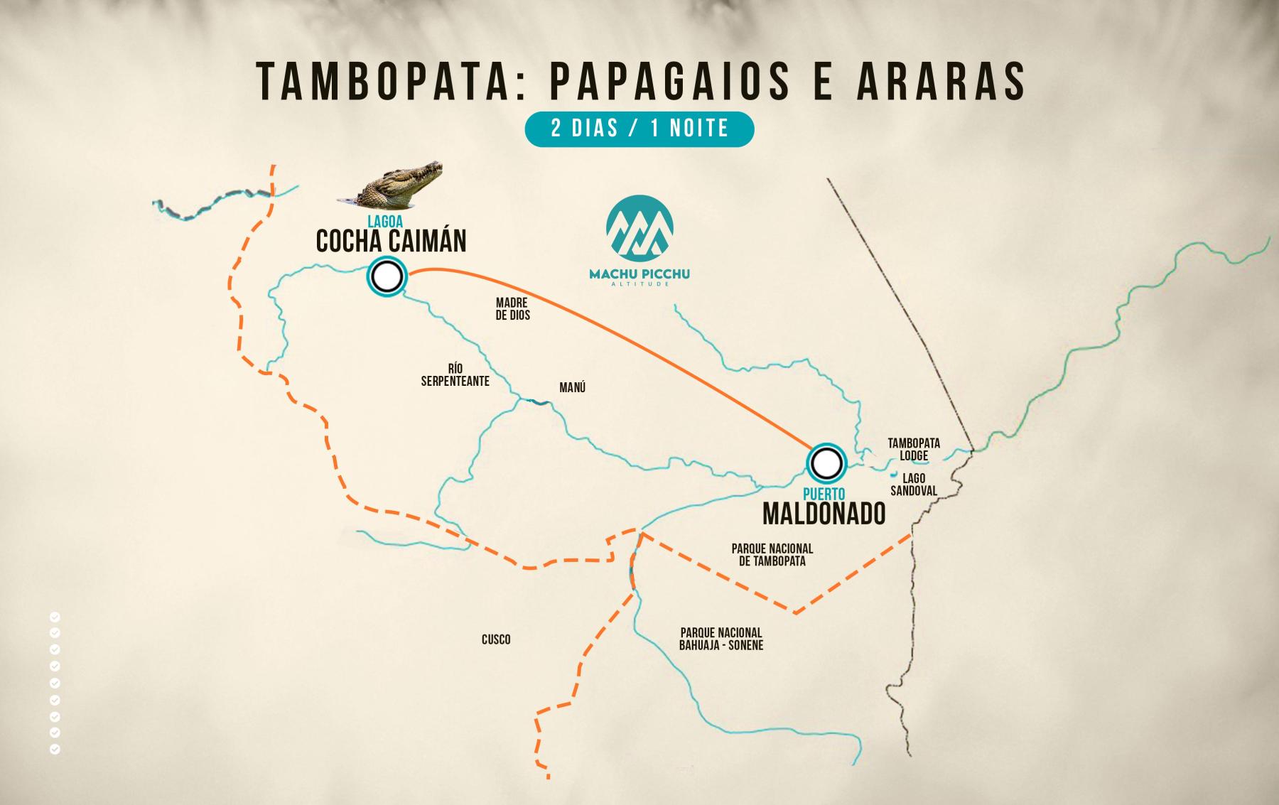 Mapa de Tambopata: Papagaios e Araras